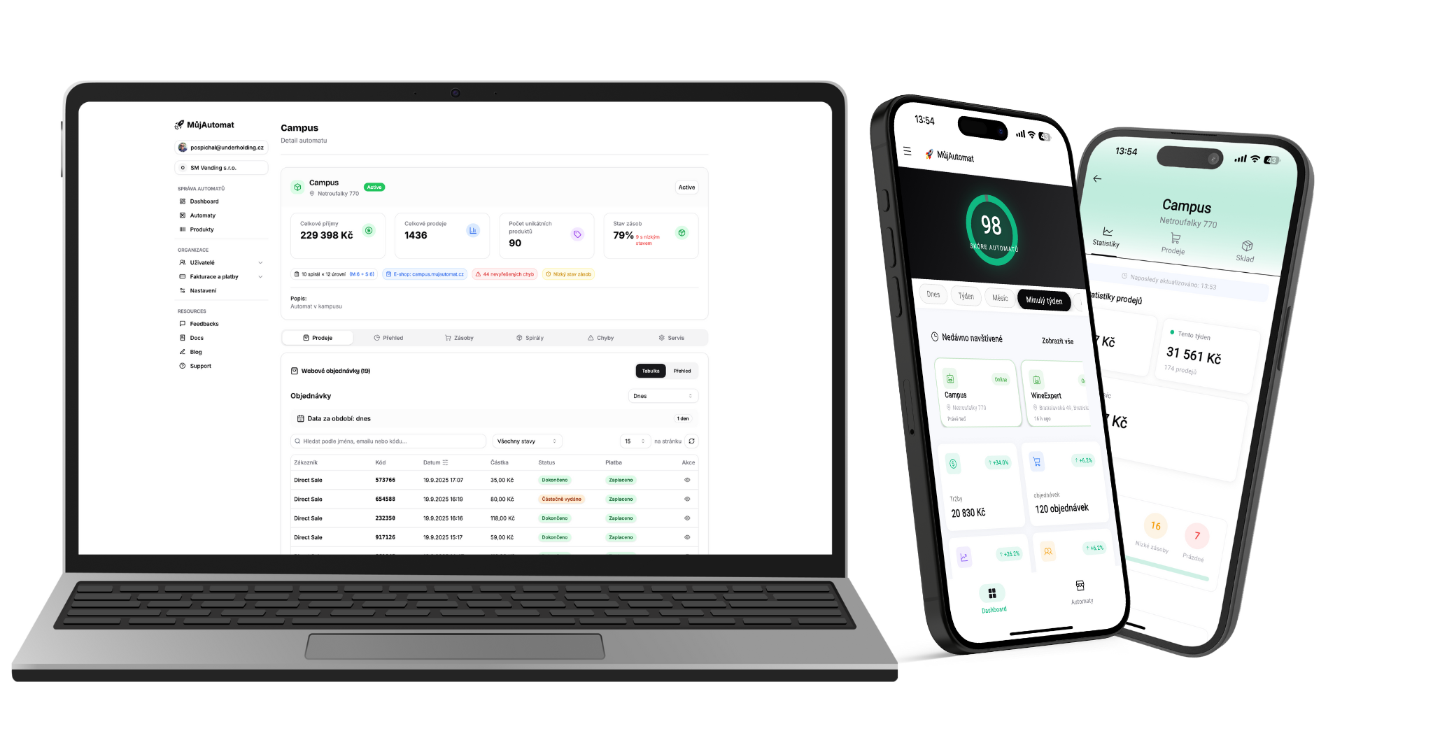 MyVending dashboard - vending machine management